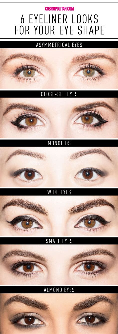 The History and Evolution of Half Magic Eyeliner